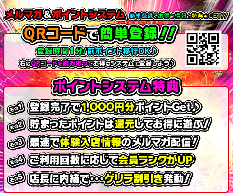 Pゲート
